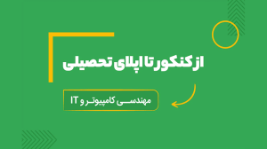 کلاس آنلاین زبان انگلیسی ارشد